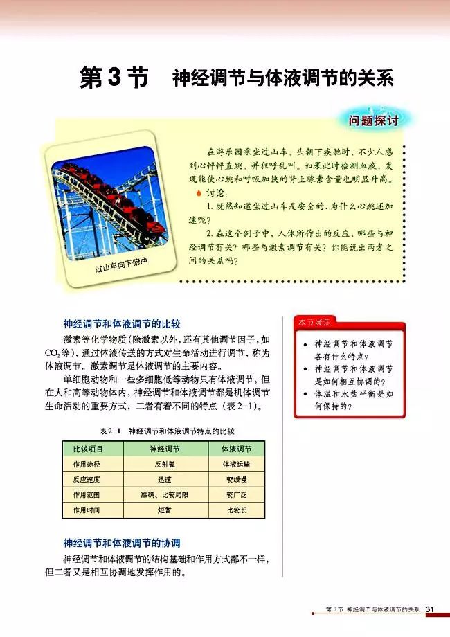 高二生物必修三电子课本（人教版）