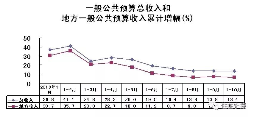 2021宁德市GDP_宁德市地图