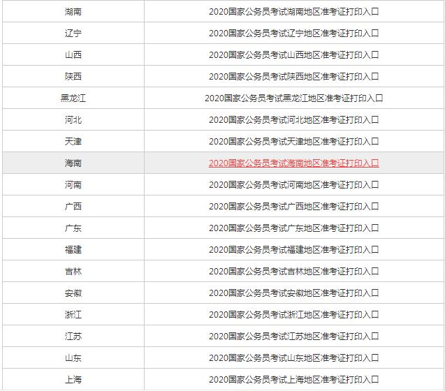 2020国家公务员考试准考证打印入口已开通