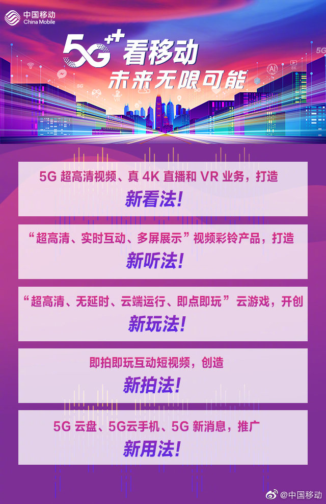 5G时代到来后，你能最先用到5G应用居然是它……