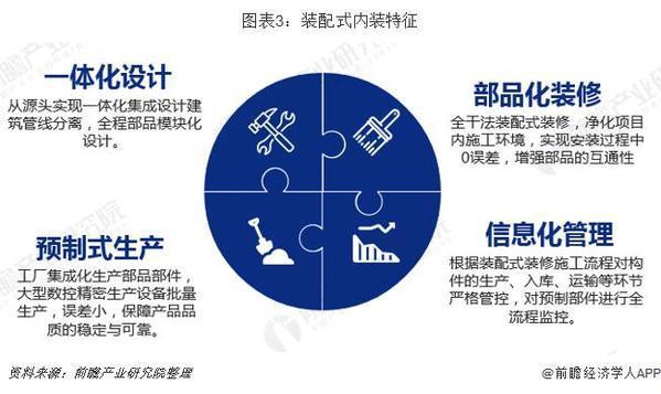 九江10年到20年的人口数量_长沙到九江高铁规划图