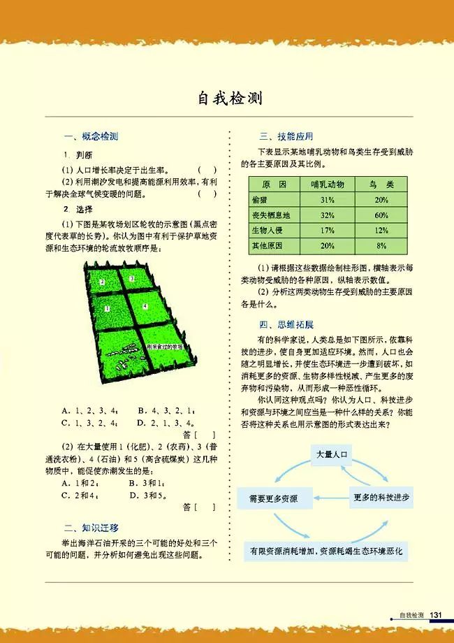 高二生物必修三电子课本（人教版）