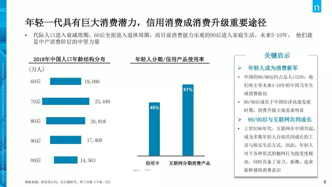 汽车拉动多少gdp和就业_剖析扑朔迷离的汽车消费数据和行为,暨下半年展望 见微知著 系列之一(3)