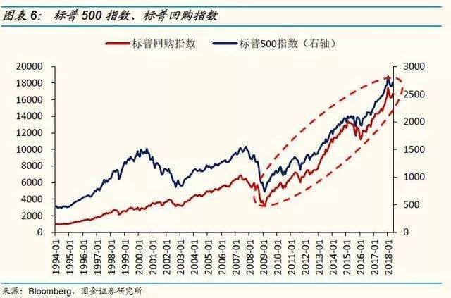 没有工作也没找工作属于失业人口吗(2)