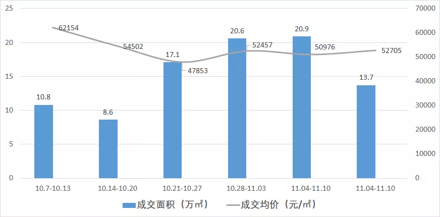 南汇区gdp2020_南汇区的介绍(3)