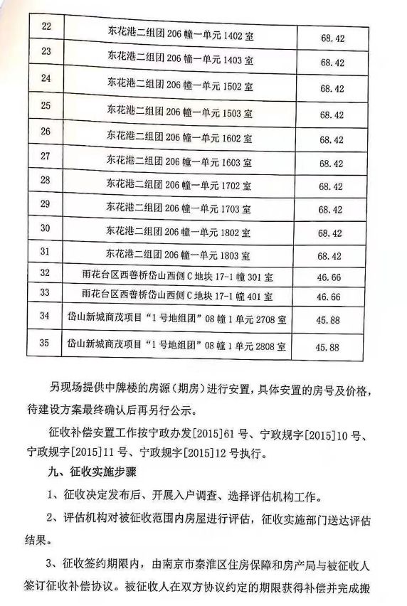 拆迁后的奖励费按居住人口分_二战后国际人口迁移