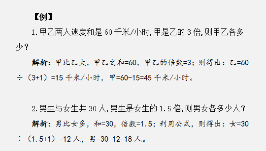 行测数量关系十大题型秒杀技巧（上）-滕州精图教育转载