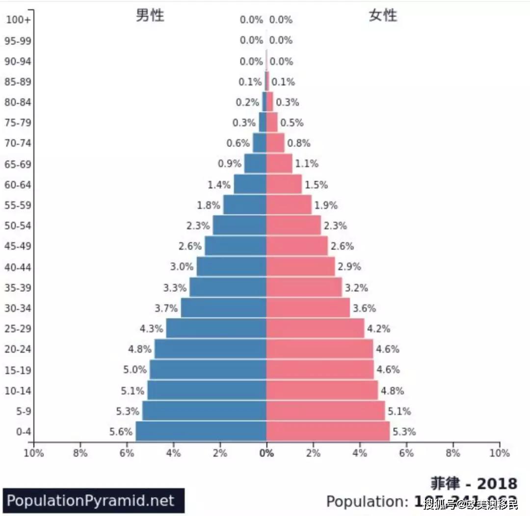 gdp算外出人员务工收入吗_疫情医护人员图片