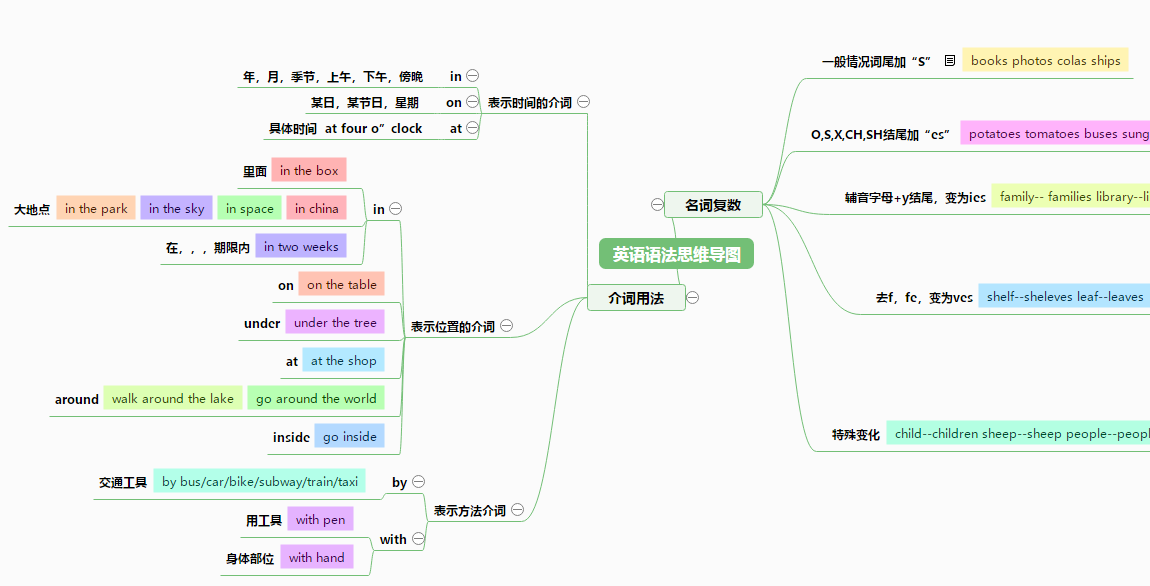 cf309feadc8b4d5f850dc113bed83988.png