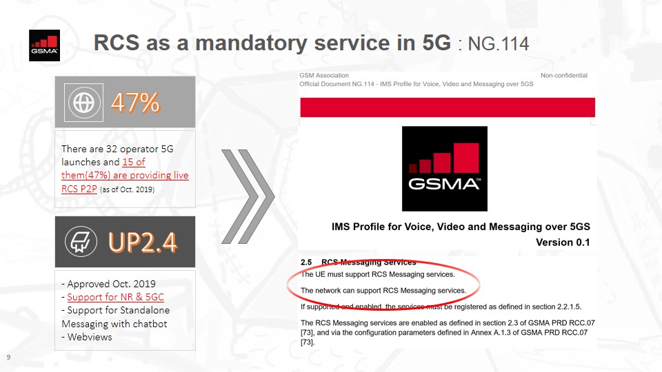 5G时代到来后，你能最先用到5G应用居然是它……