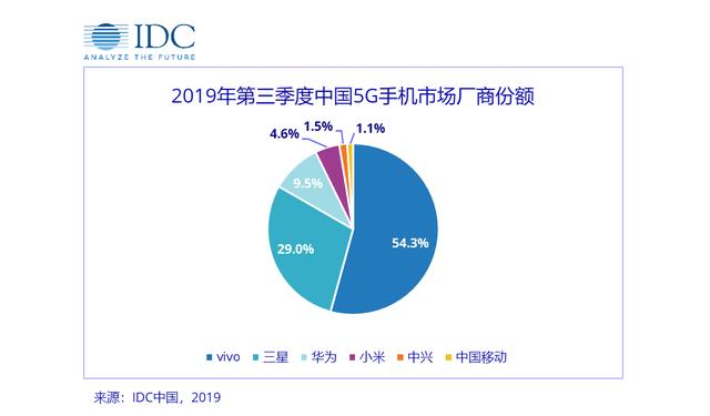 2019品丰地板排行榜_地板排名 品丰地板 在线咨询 地板