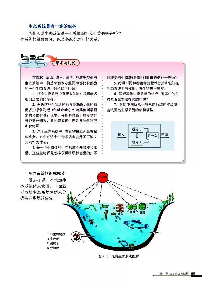 高二生物必修三电子课本（人教版）