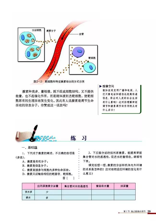 高二生物必修三电子课本（人教版）