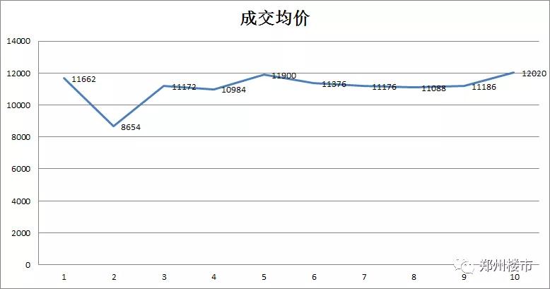 引漏人口_人口普查