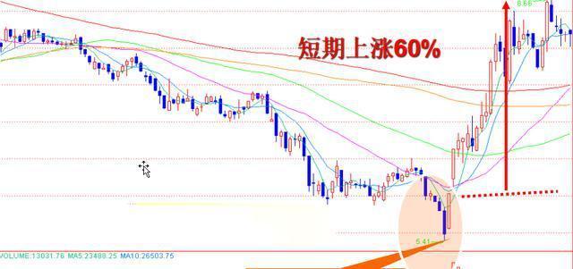 物极什么反成语_成语故事图片(3)