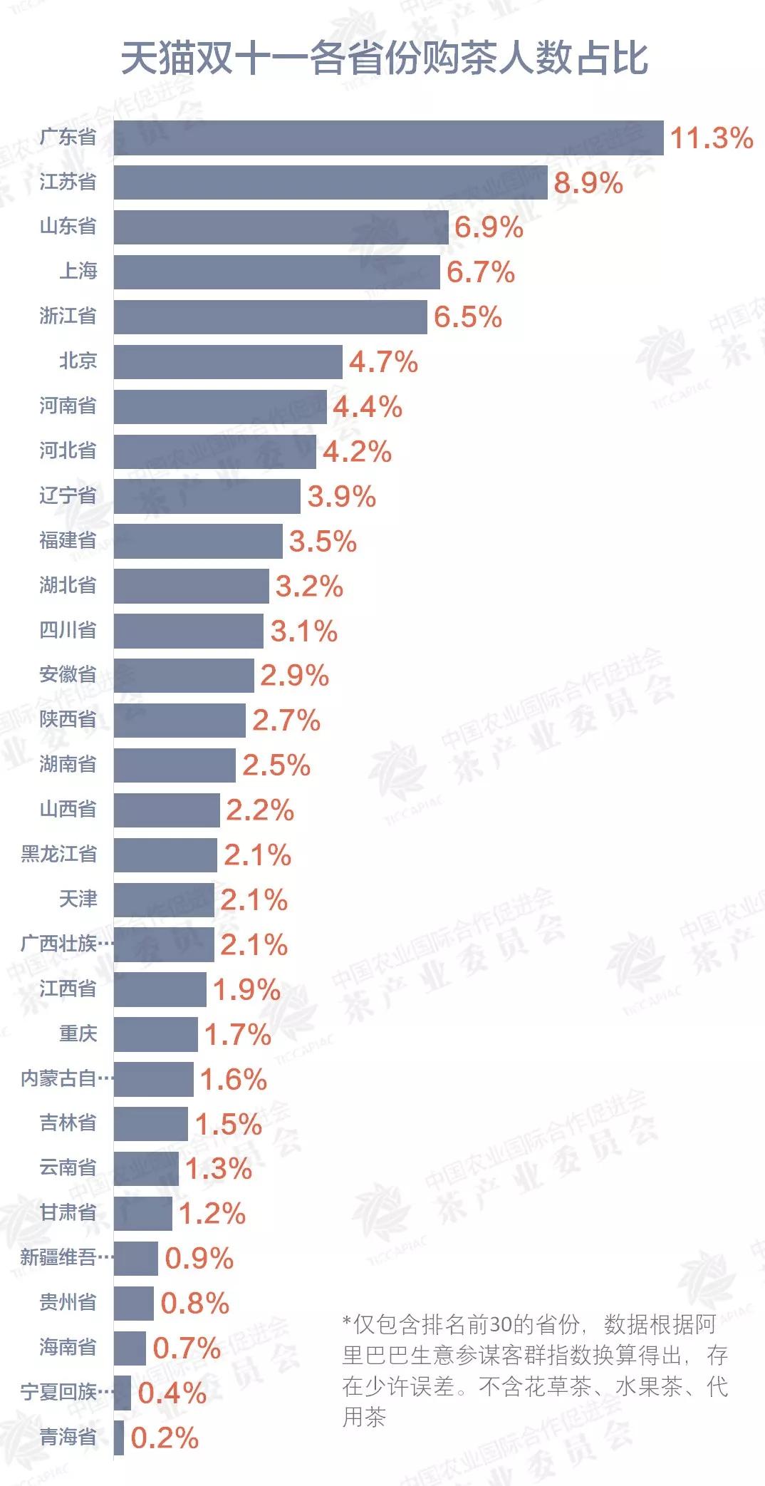 普洱市人口是多少人口总数gdp_去年印度 非洲 东盟的人口总量 GDP总量 人均GDP,谁大谁小呢