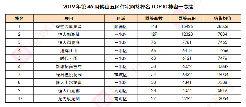 中国GDP包不包房地产_中国gdp增长图