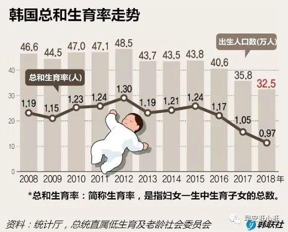 韩国日本gdp为什么那么低_BTMU 日本GDP疲弱暗示企业对经济前景更谨慎 美 日恐跌破100(2)