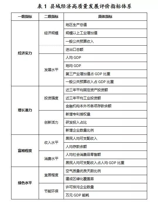 庄河gdp_庄河花园口孙娜照片