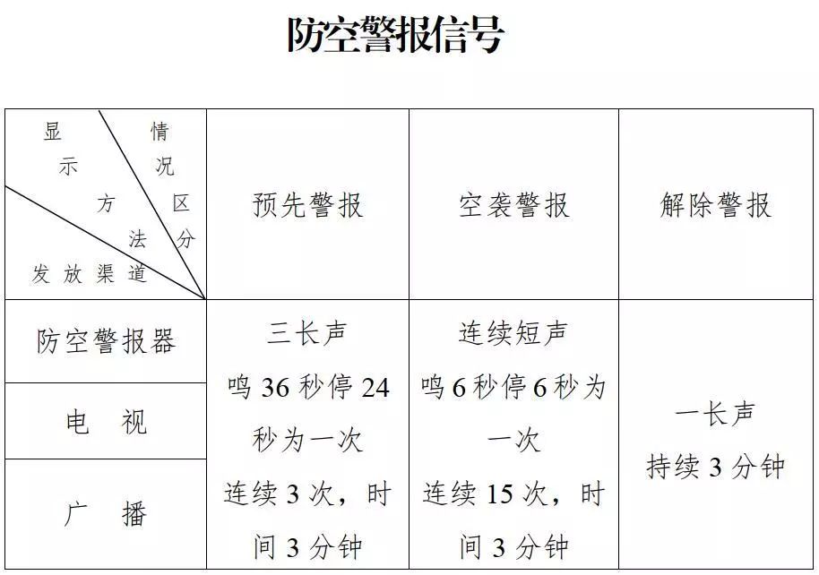 谢岗人口_第三代社保卡开始申领啦 谢岗街坊,这些新功能别错过