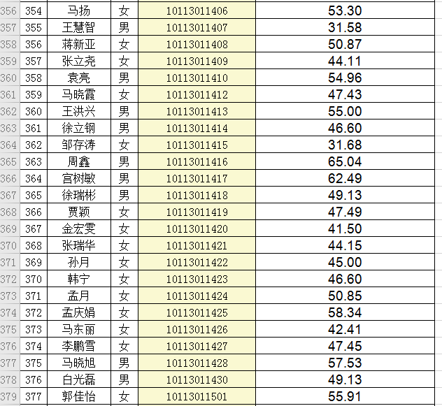 2019年至今建档立卡贫困人口多少户