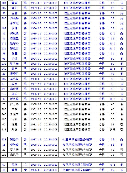 恩施市市人口_恩施市地图(3)