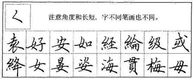 硬笔楷书字帖:笔画偏旁与应用_书法观复_新浪博客