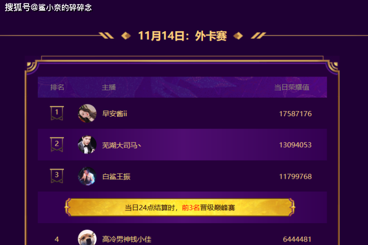 怎么看直播间的粉丝亲密度 2e0b7b63083f43eb8e53a550bcddd25a.png