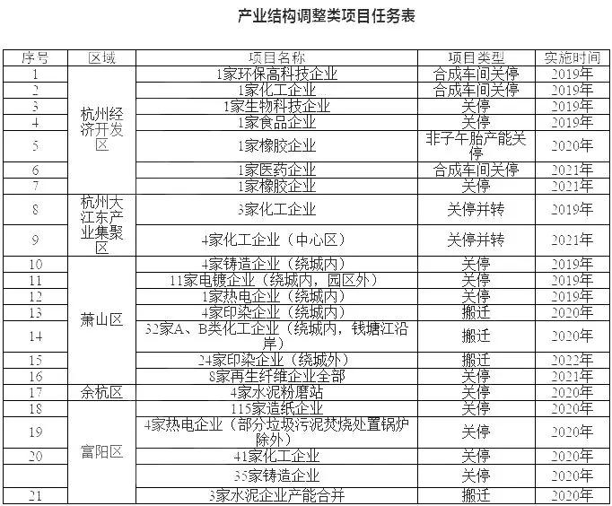 浙江省现有多少广东人口_浙江省人口迁移