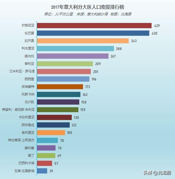 罗马gdp_那些年我们领先世界的GDP,GDP比例最高峰占世界80