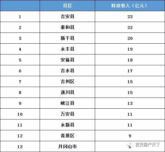 永丰gdp_永丰 金价或续跌至1200美元 关注GDP及耶伦