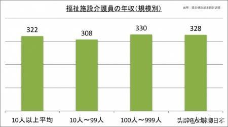 引入外国人口_外国男生头像