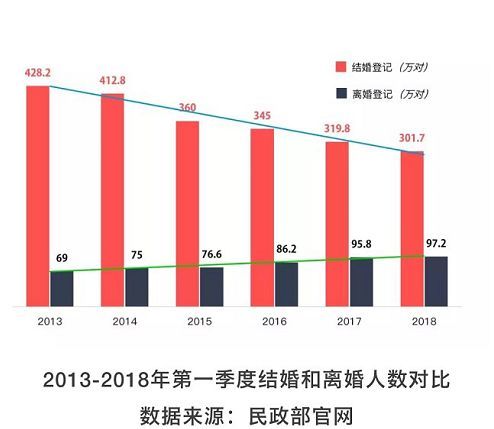 2019年末我国大陆总人口_斗罗大陆图片(3)