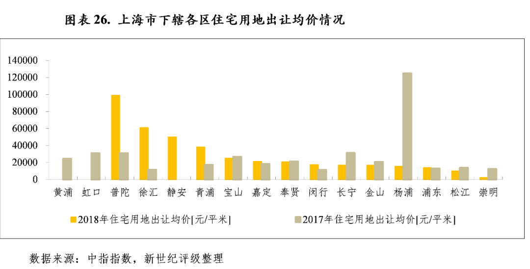 温州经济各区2021的gdp_温州GDP多少