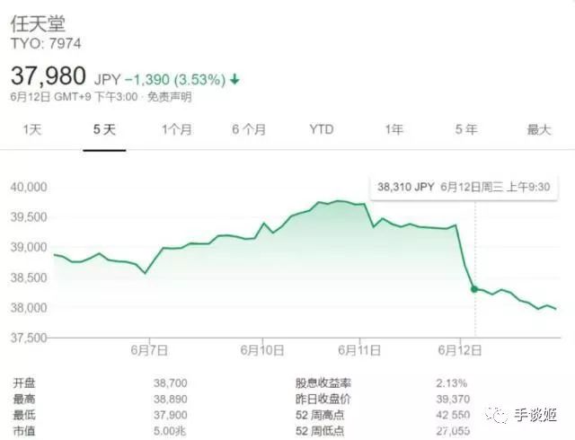 IGN9.3高分的《神奇寶貝 劍/盾》，為什麼賣得好卻又被罵聲攻陷？ 遊戲 第3張