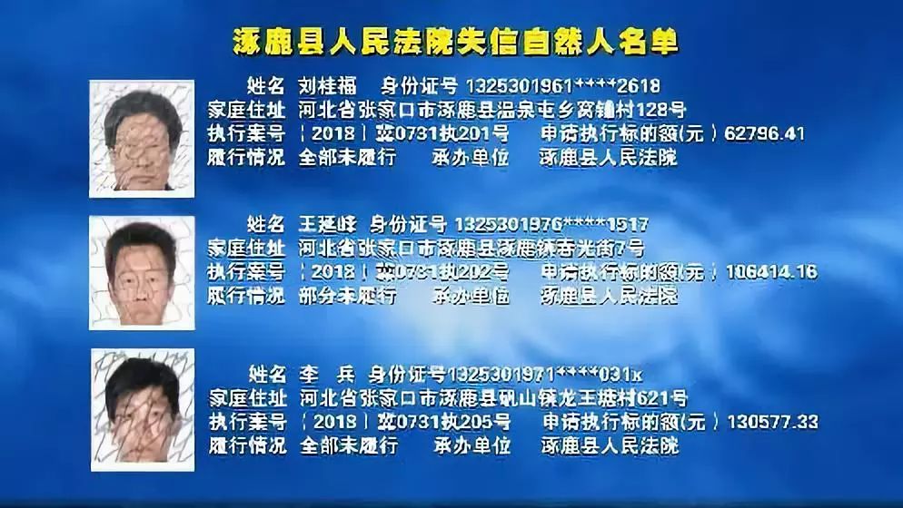 河北省张家口市各县人口和gdp_今年GDP超三万亿元的城市,除了 上海市 外还将新增 北京市(3)