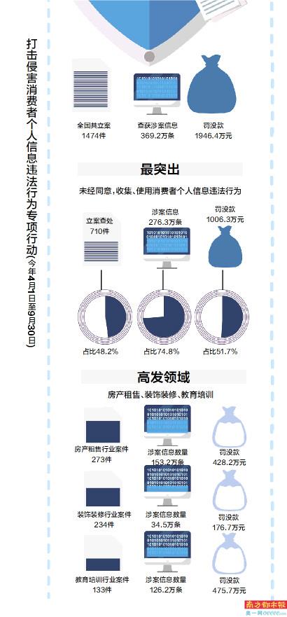 电蚊香液排行_孩子误食蚊香液保安骑车急送医(2)