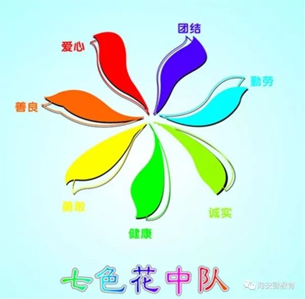 【班级文化节】 积极向上的"七色花"