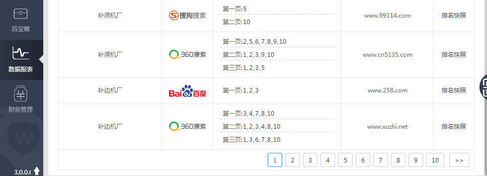 和行业设备-橡胶机械查询时间：2019-11-15报表截图百度关键词情况优化报表