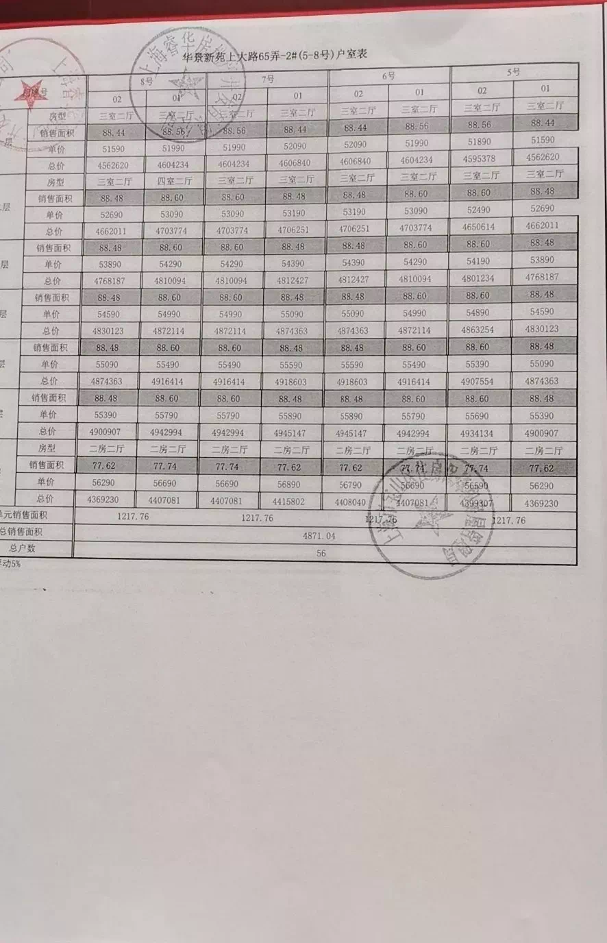 人口导入项目_人口普查