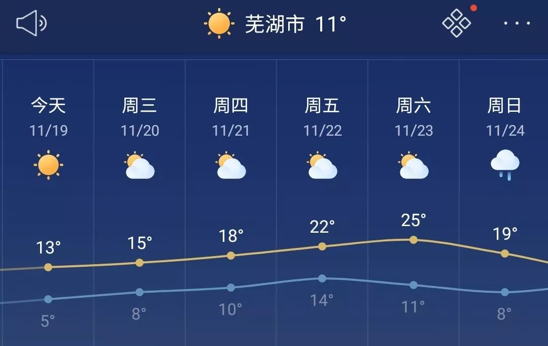 落雨gdp_落雨的图片唯美图片(2)