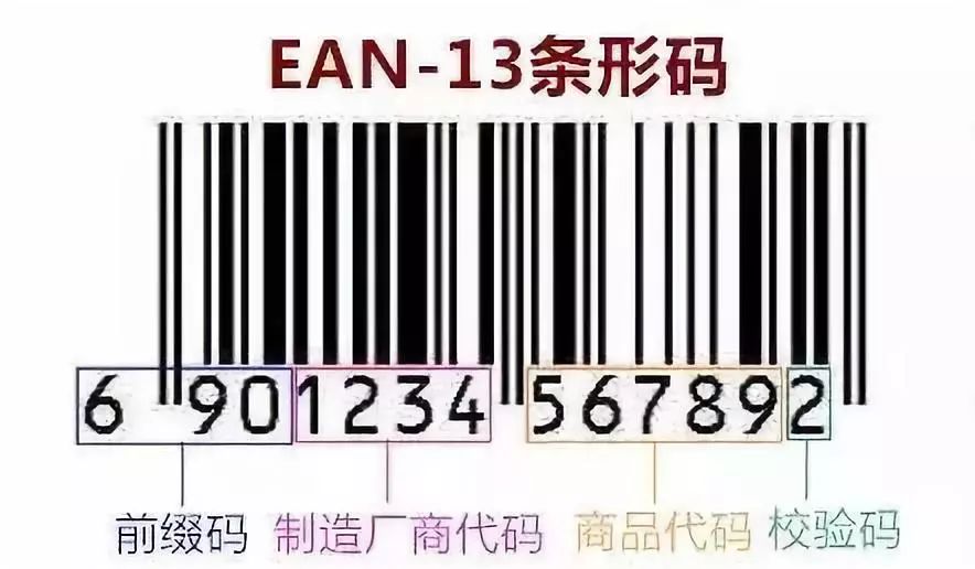 关于化妆品条形码扫不出来的解答-【请不要盲目以此为根据来判断产品