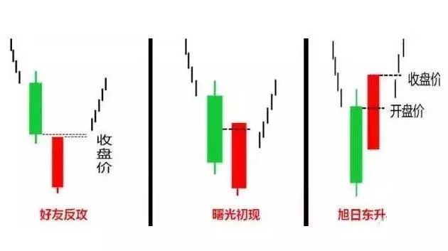 怎么看鱼竿能上多大子线 558209242170469e8462f21b2a194f00.jpeg