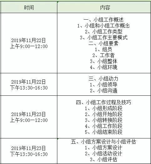 成都如何登记实有人口_实有人口登记台账模板