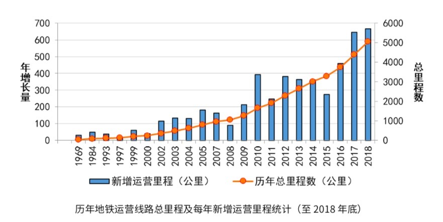 重庆2020年gdp大概率超广州_GDP仅差23亿元 2020年重庆会超越广州吗(3)