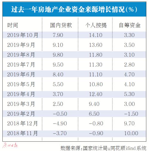 面积和人口居前几位的国家_肖战和王一博的照片(3)