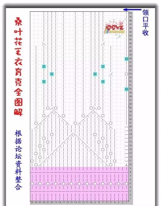 春意桑叶花 == 育克完整高清图解 ==