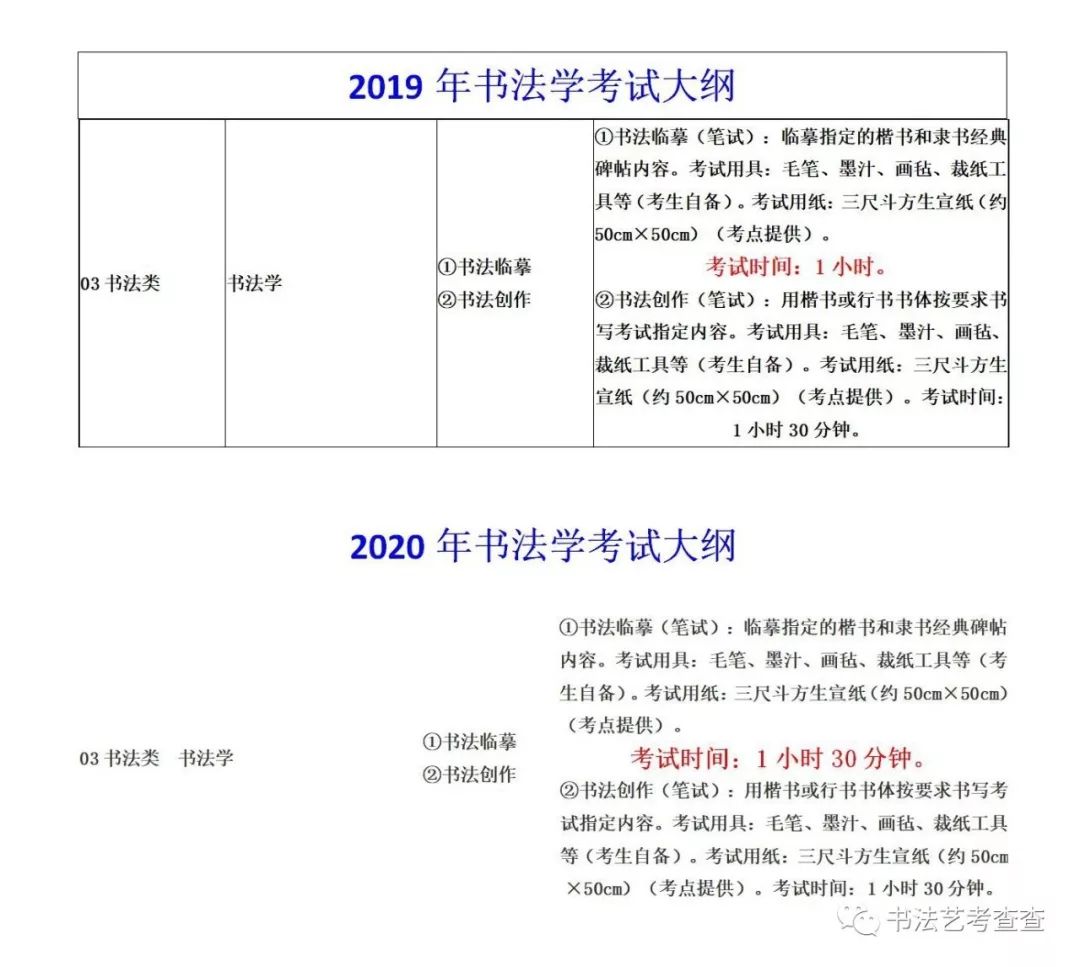 广西艺术学院2020年书法专业校考考试新变化