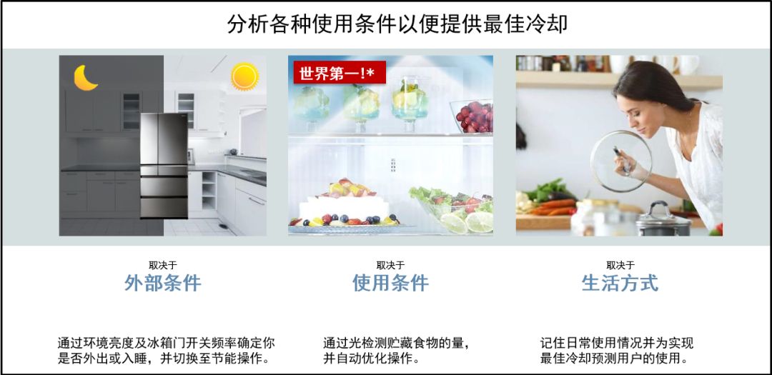 神奇的进博会 一览表 6a4eaa11fbd744e999b9bfe50108db0d.jpeg