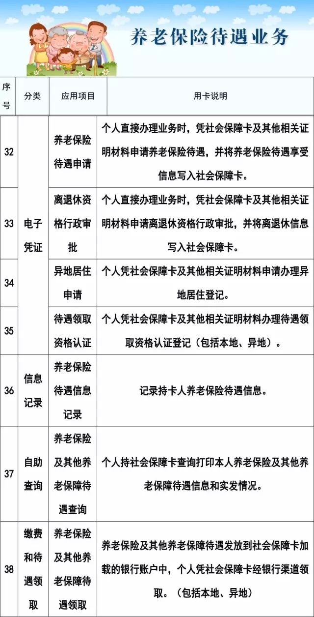 仙桃市人口有多少2020_人口普查(3)